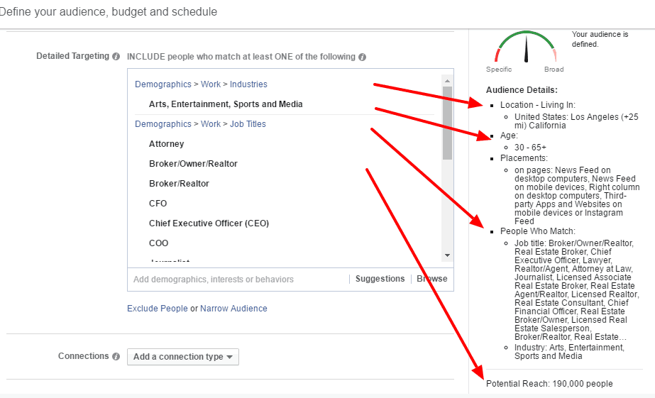 facebook dental audience example